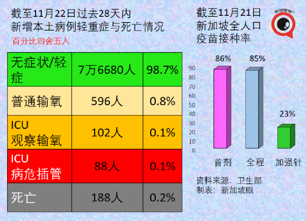 今增1782 | 中國積極考慮疫後有序恢複往來，願向東盟提供1.5億劑疫苗、15億美元援助、1000項技術