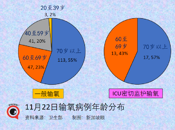 今增1782 | 中國積極考慮疫後有序恢複往來，願向東盟提供1.5億劑疫苗、15億美元援助、1000項技術