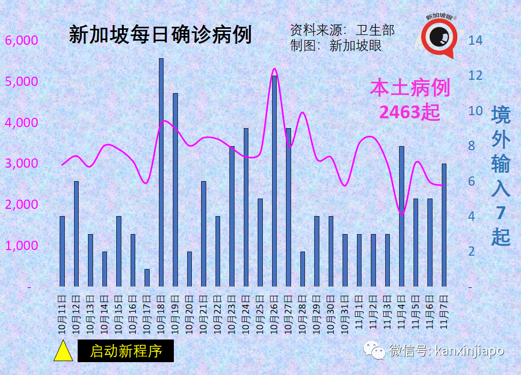 今增3397 | 輝瑞防感染效力“腰斬”；中國專家談能否消滅新冠病毒