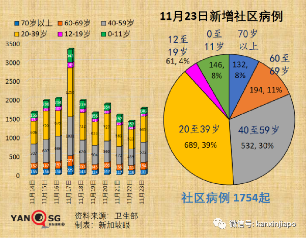 基本封鎖616天，全球最繁忙陸路關卡之一將在5天後逐步解封