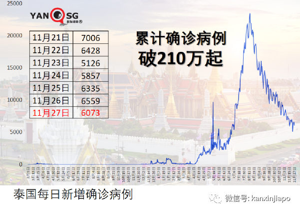 菲律賓向新加坡等157國旅客開放入境免簽免隔離，但不含中國和印度