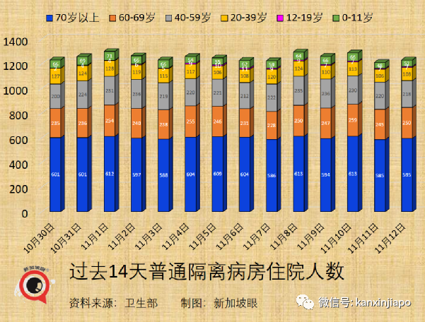 今增2304 | 在新加坡治療冠病要花多少錢？中國央企國藥投資獅城，目標年産3億劑疫苗