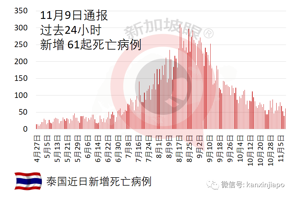 原定明天絞刑，馬國販毒男子確診冠病得以“續命”