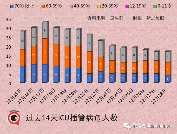 奧密克戎要將德爾塔“踢出局”？新毒株潛伏期縮短至僅72小時