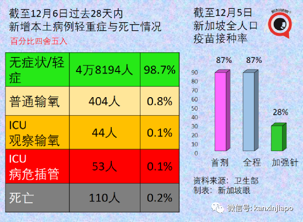 卫生部不再发布疫情数据公告；<a href=