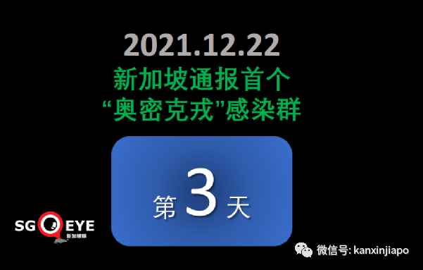 兩周出71例奧密克戎，新加坡緊急叫停所有VTL售票，12小時內生效，27國旅客受影響