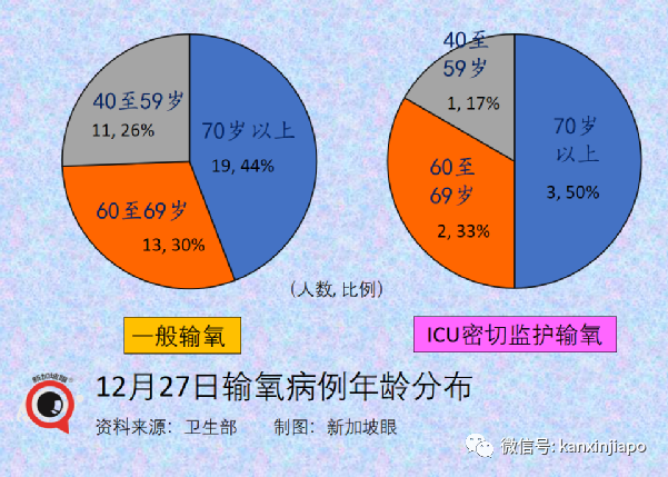 奧密克戎要將德爾塔“踢出局”？新毒株潛伏期縮短至僅72小時