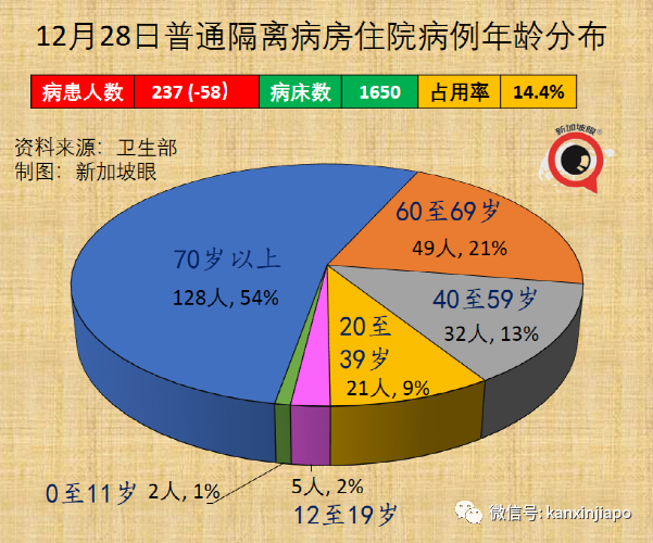 奧密克戎要將德爾塔“踢出局”？新毒株潛伏期縮短至僅72小時