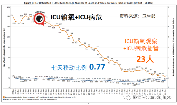 奧密克戎要將德爾塔“踢出局”？新毒株潛伏期縮短至僅72小時