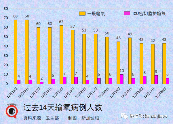 奧密克戎要將德爾塔“踢出局”？新毒株潛伏期縮短至僅72小時