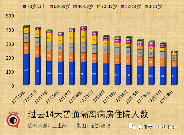 奧密克戎要將德爾塔“踢出局”？新毒株潛伏期縮短至僅72小時