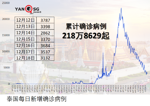 23位佳麗確診冠病，“世界小姐”選美決賽緊急喊停