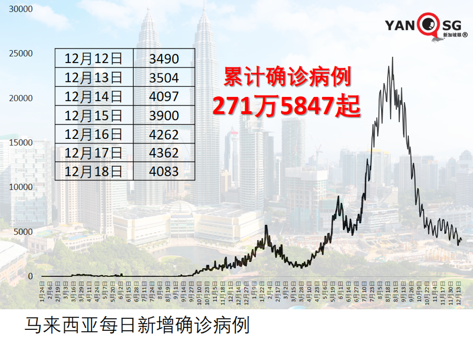 23位佳麗確診冠病，“世界小姐”選美決賽緊急喊停