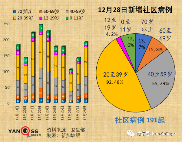 奧密克戎要將德爾塔“踢出局”？新毒株潛伏期縮短至僅72小時