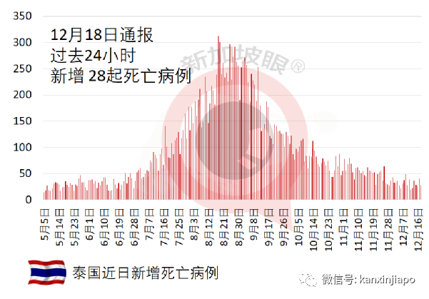 23位佳麗確診冠病，“世界小姐”選美決賽緊急喊停