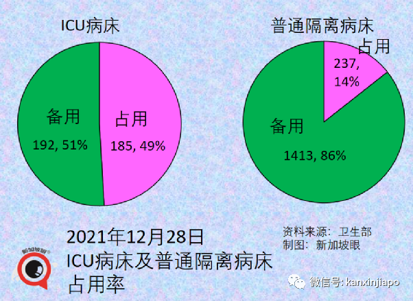 奧密克戎要將德爾塔“踢出局”？新毒株潛伏期縮短至僅72小時