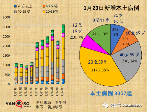 奧密克戎最新變種更具傳染性、還能逃過PCR檢測；專家稱新冠可能永遠不會消失