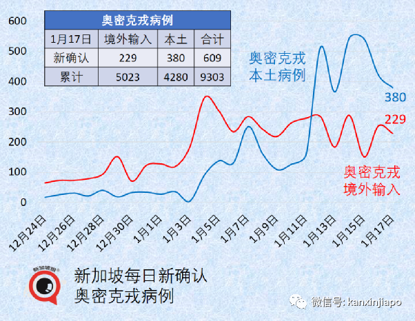 諾貝爾獎得主力挺mRNA疫苗，建議各國應預先批准其使用，以避免下一次大流行病