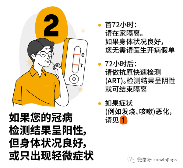 兩針輝瑞面對奧密克戎防護率僅50%；成爲密接怎麽辦？攻略來了