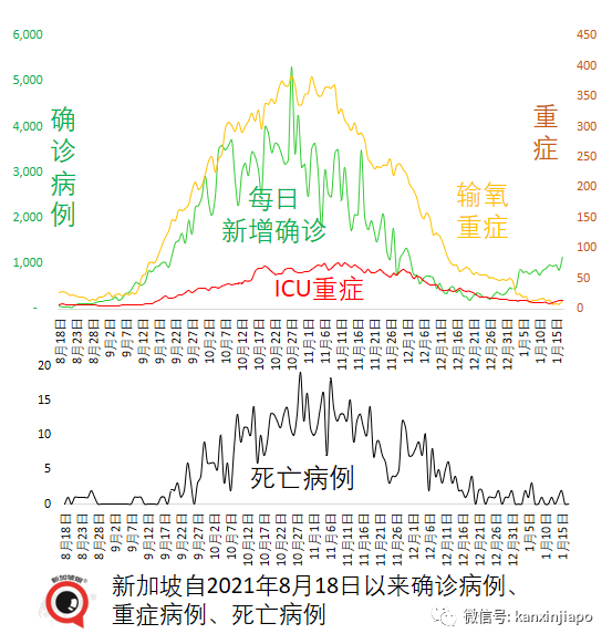 諾貝爾獎得主力挺mRNA疫苗，建議各國應預先批准其使用，以避免下一次大流行病