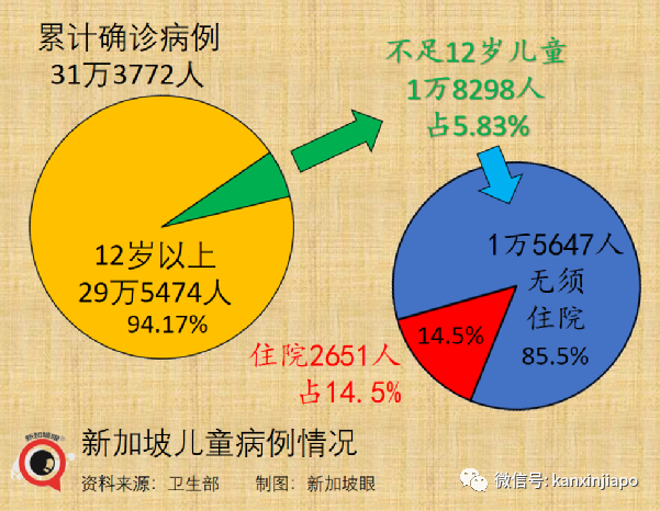 奧密克戎最新變種更具傳染性、還能逃過PCR檢測；專家稱新冠可能永遠不會消失