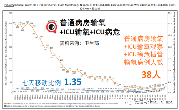 奧密克戎最新變種更具傳染性、還能逃過PCR檢測；專家稱新冠可能永遠不會消失