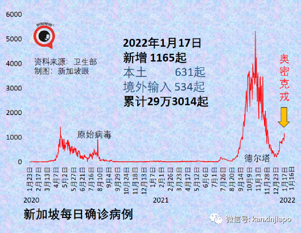 諾貝爾獎得主力挺mRNA疫苗，建議各國應預先批准其使用，以避免下一次大流行病