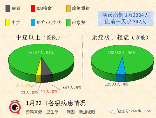 反疫苗组织创办人联合医生注射假疫苗，伪造接种信息；确诊冠病隔离期更动