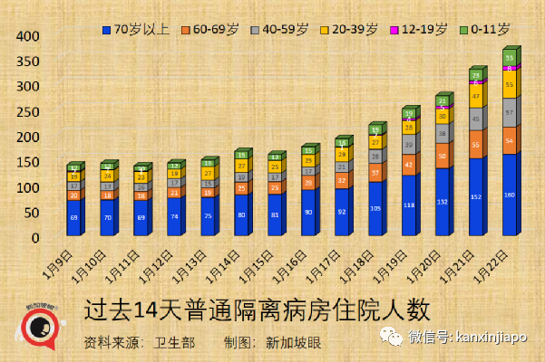 反疫苗组织创办人联合医生注射假疫苗，伪造接种信息；确诊冠病隔离期更动