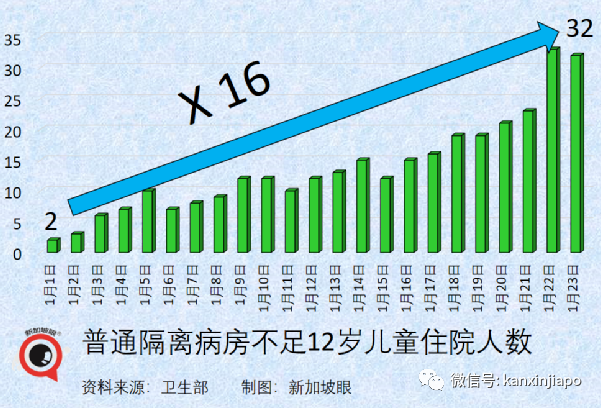 奧密克戎最新變種更具傳染性、還能逃過PCR檢測；專家稱新冠可能永遠不會消失