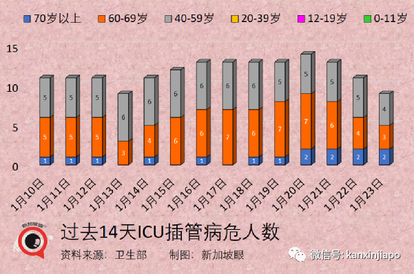 奧密克戎最新變種更具傳染性、還能逃過PCR檢測；專家稱新冠可能永遠不會消失