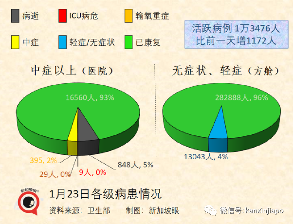 奧密克戎最新變種更具傳染性、還能逃過PCR檢測；專家稱新冠可能永遠不會消失