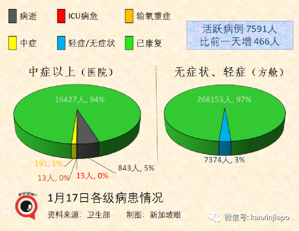 諾貝爾獎得主力挺mRNA疫苗，建議各國應預先批准其使用，以避免下一次大流行病