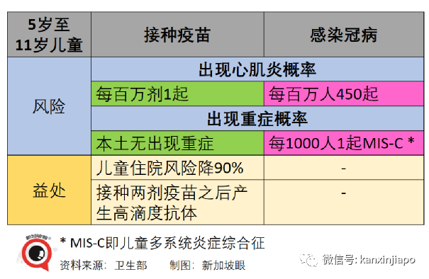 奧密克戎最新變種更具傳染性、還能逃過PCR檢測；專家稱新冠可能永遠不會消失