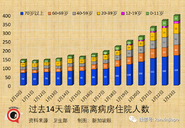 奧密克戎最新變種更具傳染性、還能逃過PCR檢測；專家稱新冠可能永遠不會消失