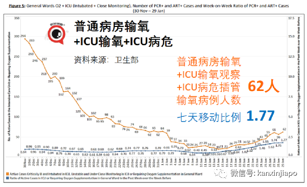 今增4498 | 回顧兩年抗疫曆程，李顯龍首次公開承認“曾在關鍵點判斷失誤”