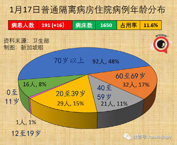 諾貝爾獎得主力挺mRNA疫苗，建議各國應預先批准其使用，以避免下一次大流行病