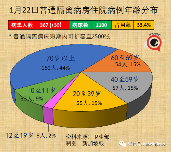 反疫苗组织创办人联合医生注射假疫苗，伪造接种信息；确诊冠病隔离期更动