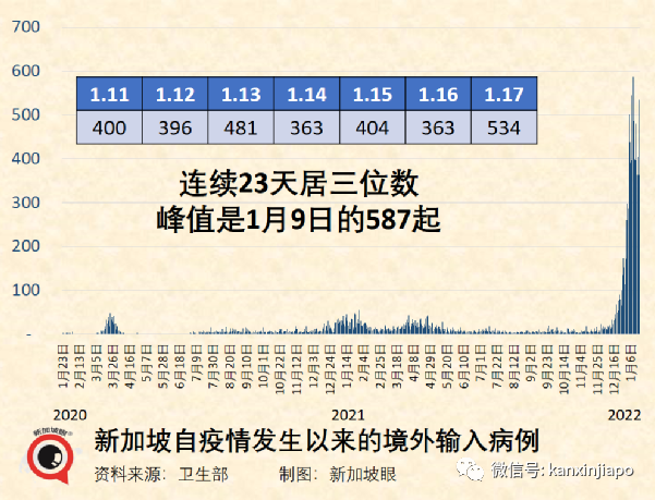 諾貝爾獎得主力挺mRNA疫苗，建議各國應預先批准其使用，以避免下一次大流行病