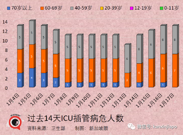 諾貝爾獎得主力挺mRNA疫苗，建議各國應預先批准其使用，以避免下一次大流行病