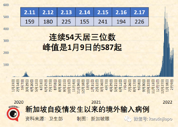 外國能從中國“清零”策略學到什麽？中國即將啓動非滅活疫苗混打