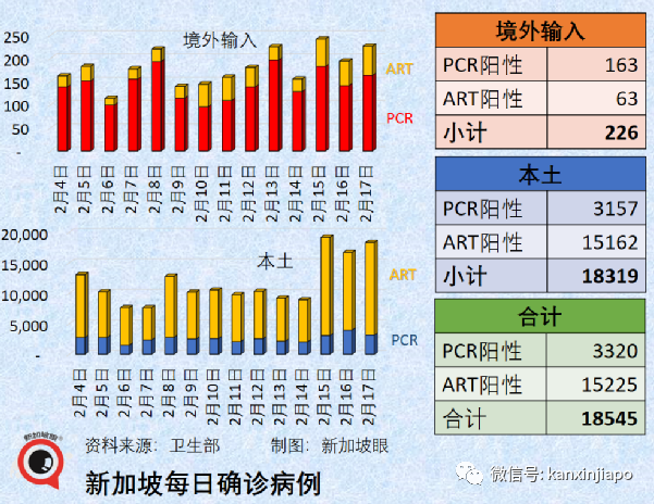 外國能從中國“清零”策略學到什麽？中國即將啓動非滅活疫苗混打