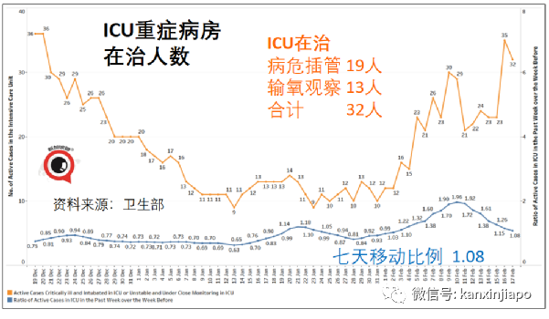 外國能從中國“清零”策略學到什麽？中國即將啓動非滅活疫苗混打