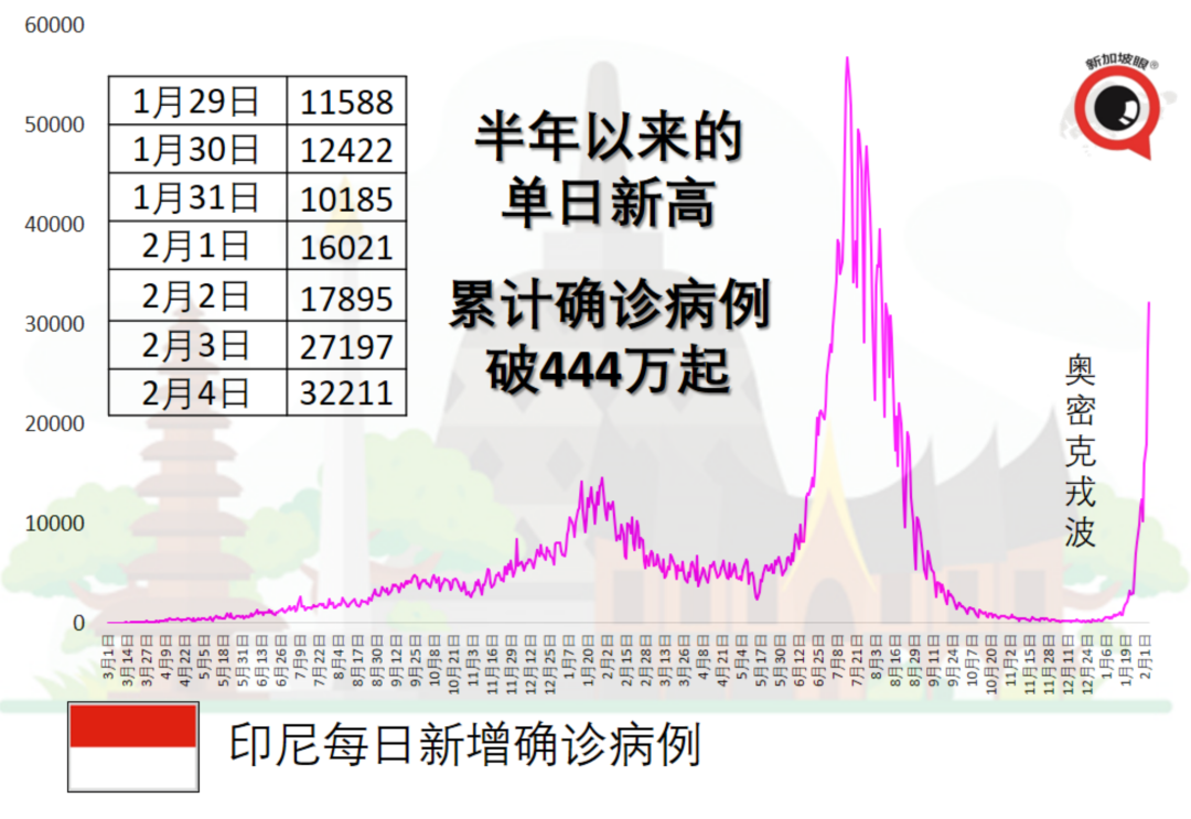 首例！百歲老婦被誤打第四針，一個月後逝世，衛生部介入調查