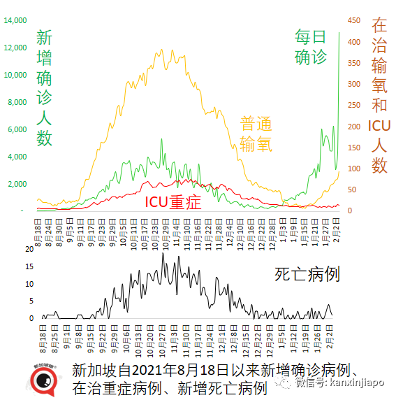 ART阳转阴后，无需健康证明即可返校/返工；<a href=