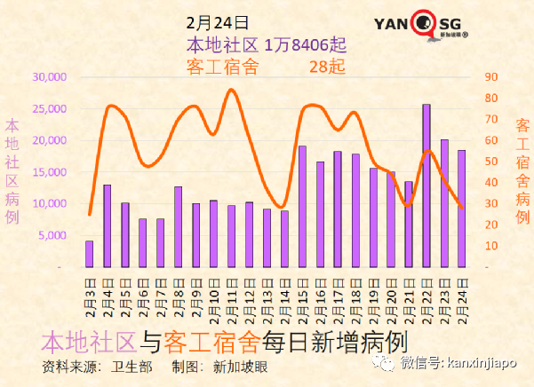 今增18597，死亡11例 | 中國使館宣布入境流程最新變化，廣州航班再熔斷，廈航停飛又複航一天三反轉