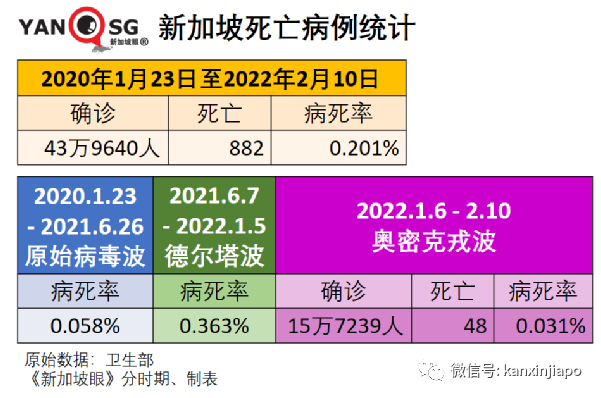 今增9930 | 一周內兩條飛中國航線被熔斷！夜店內多人違規聚會被突襲，陪酒女測出陽性