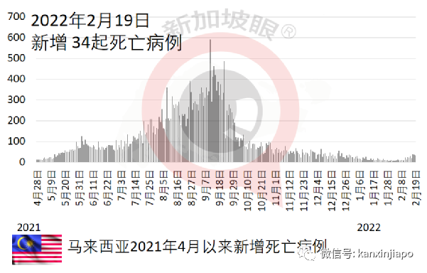 英國全球首家，即將取消確診患者的居家隔離要求!（很多專家強烈反對）