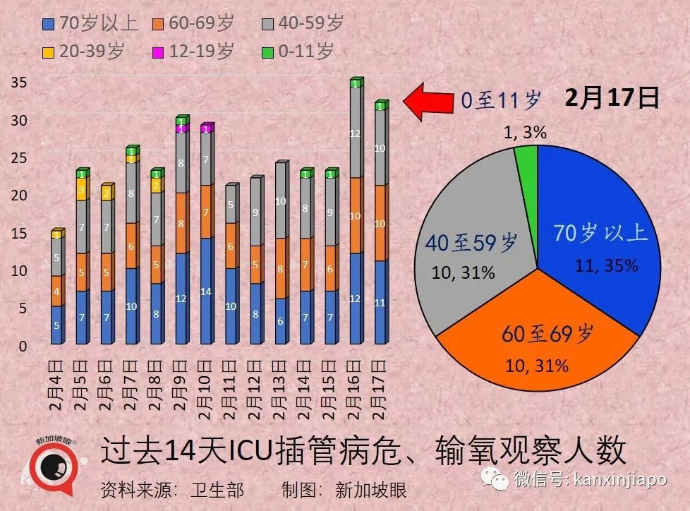 外國能從中國“清零”策略學到什麽？中國即將啓動非滅活疫苗混打