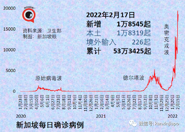 外國能從中國“清零”策略學到什麽？中國即將啓動非滅活疫苗混打